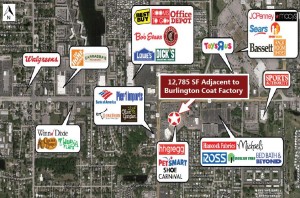 Retail Solutions Advisors real estate blogs